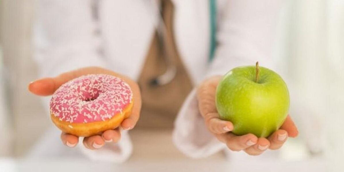 Was kann und was nicht mit Diabetes gegessen werden
